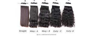 Premium virgin raw real hair extensions